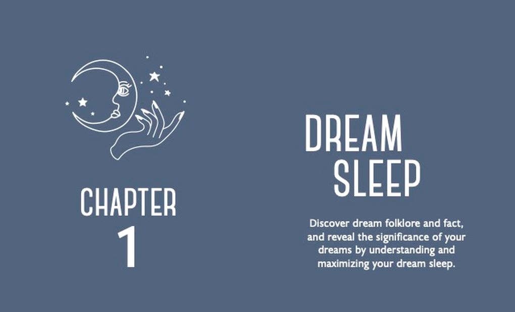 The Little Book of Dreams by OH (Hardback)