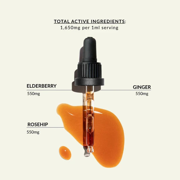 DEFEND Tincture 30ml - Blooming Blends