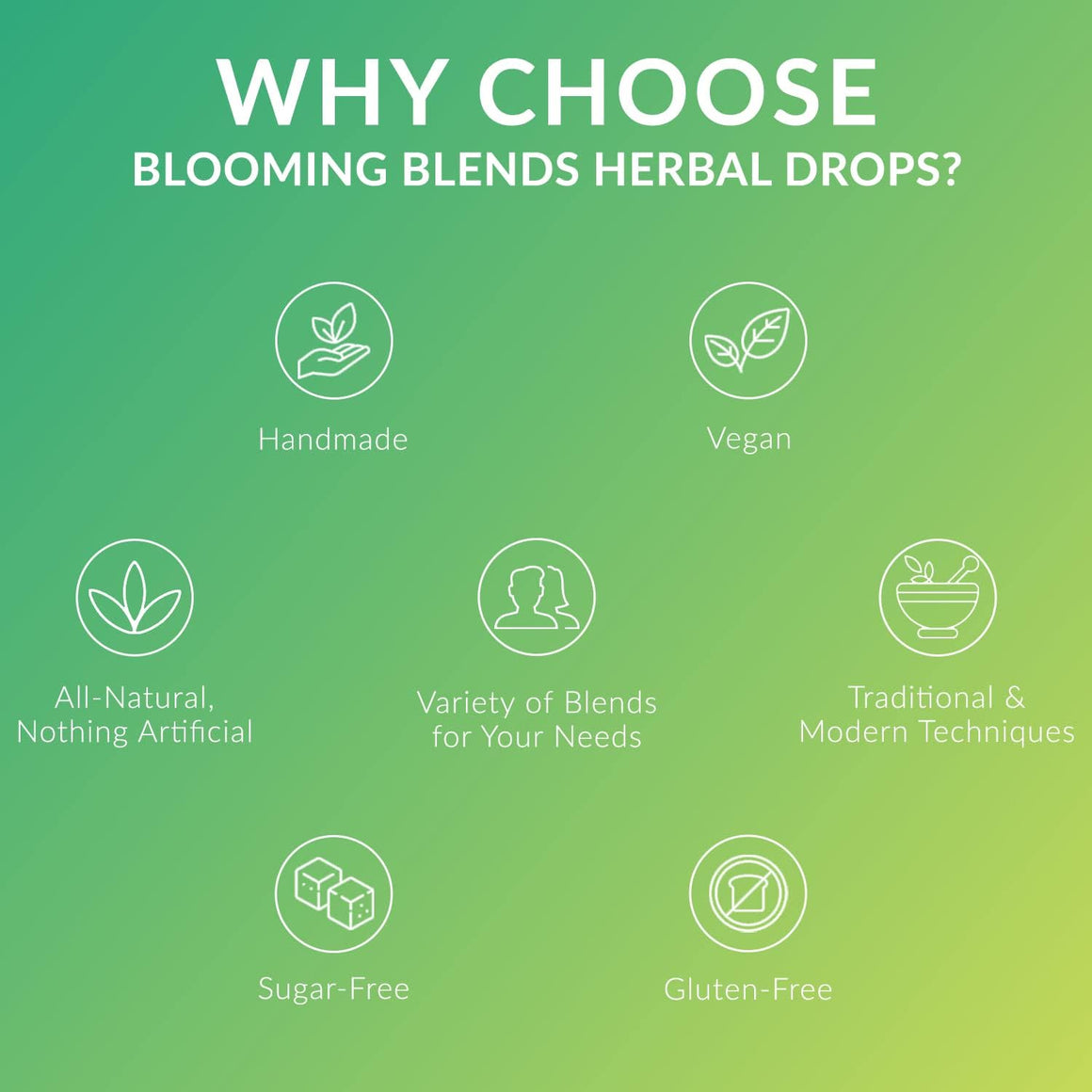 Happy Herbal Tincture 30ml - Blooming Blends