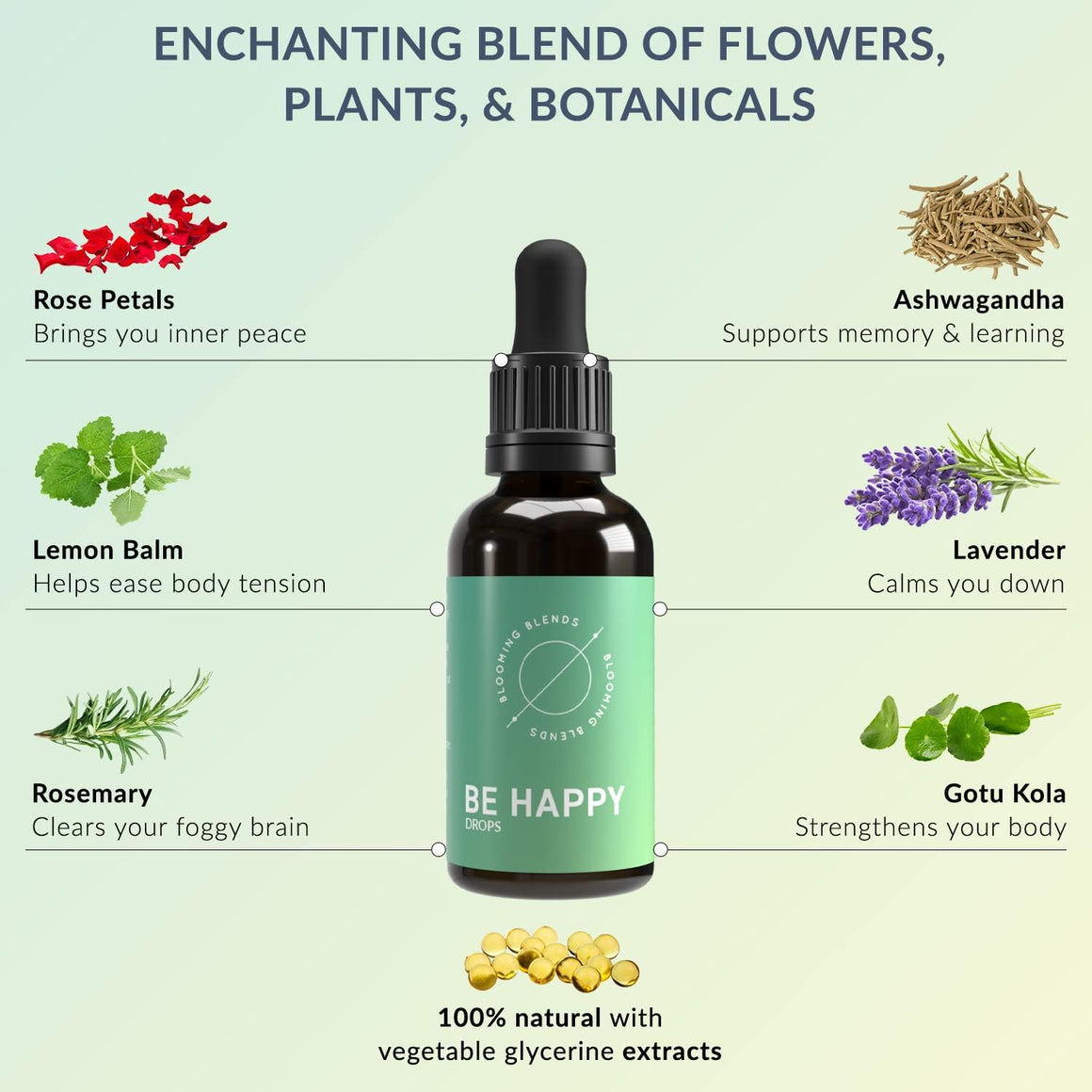 Happy Herbal Tincture 30ml - Blooming Blends