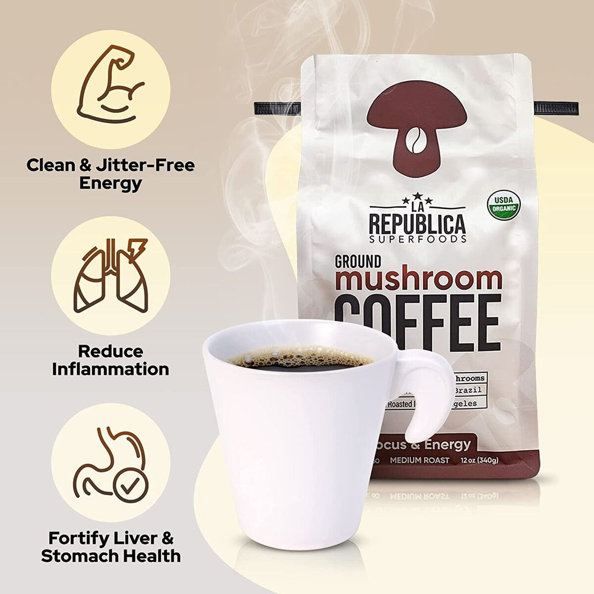 Brazilian Ground Mushroom Coffee - La Republica