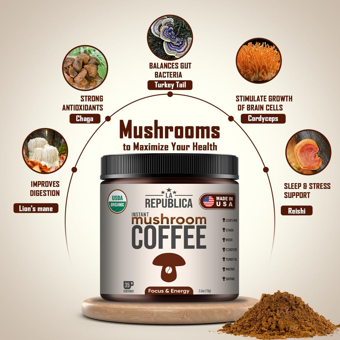 Instant 7 Mushroom Coffee BIG SHOT -  La Republica