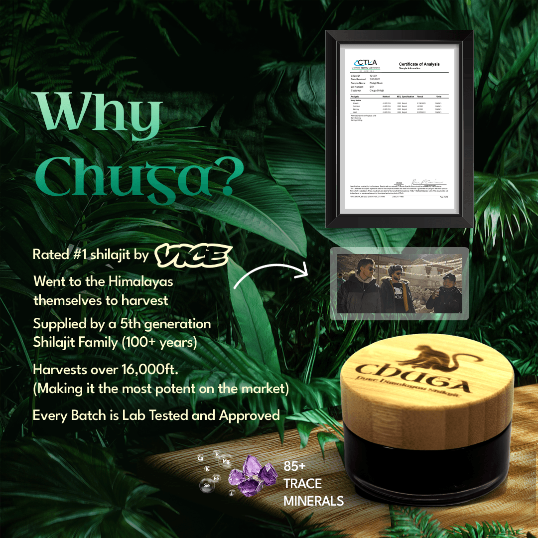 Pure Himalayan Shilajit resin highlighted with a certificate of analysis and features of Chǔsa brand.