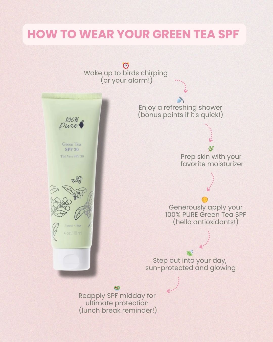 Green Tea SPF 30 83ml - 100% Pure