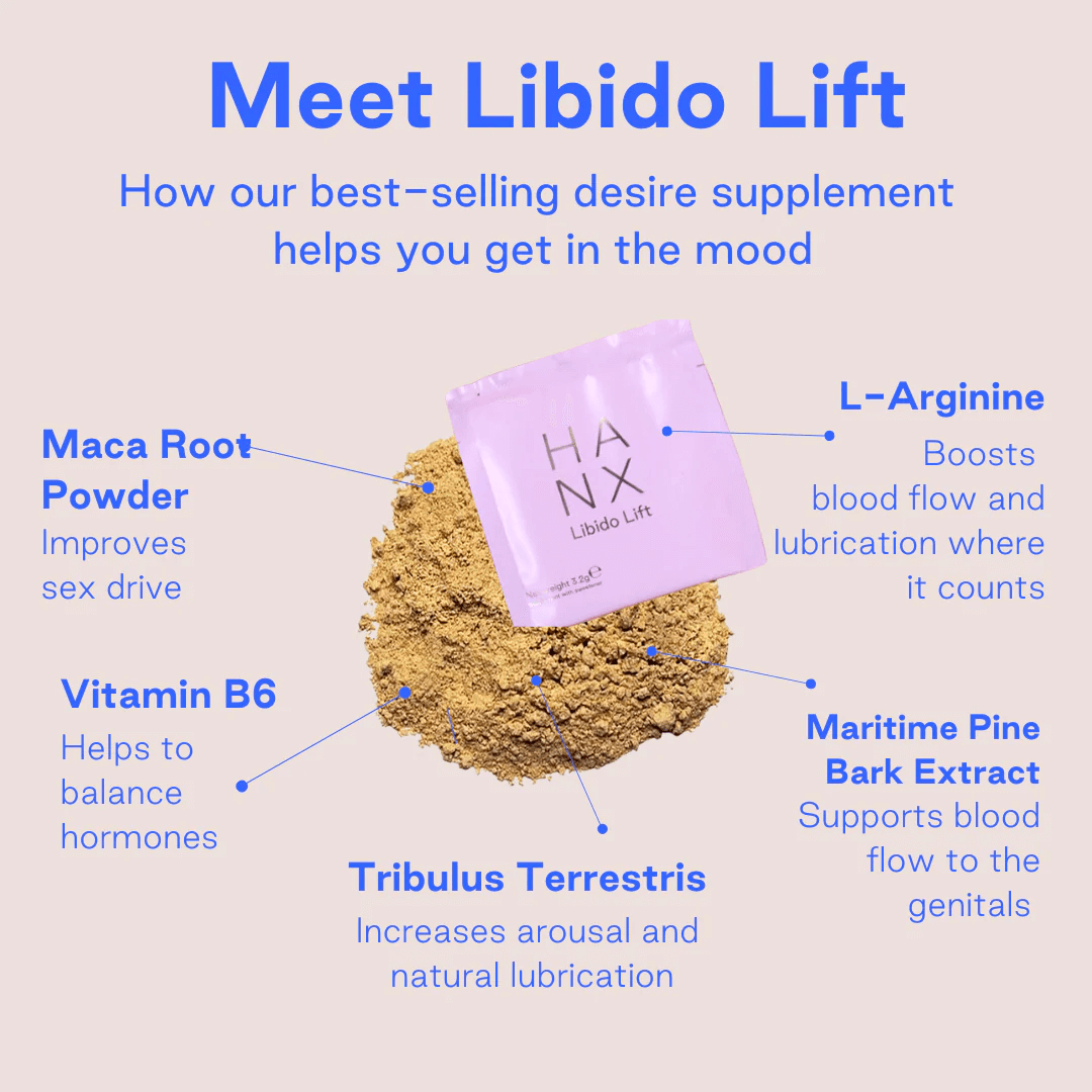 Hanx Libido Lift – Natural Libido Support for Women (10 Sachets)