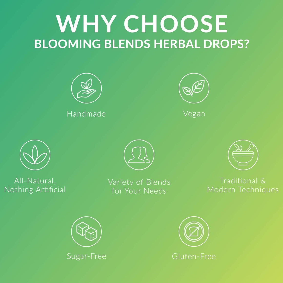 Happy Herbal Tincture 30ml – Blooming Blends