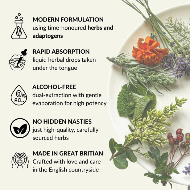 Happy Herbal Tincture 30ml - Blooming Blends