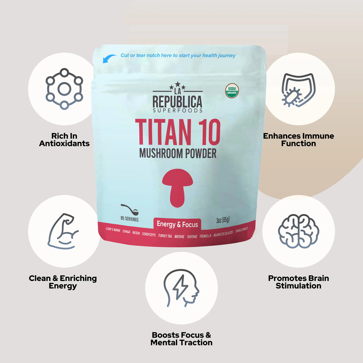 Titan 10 Mushroom Extract Powder 85g *Limited Edition* - La Republica