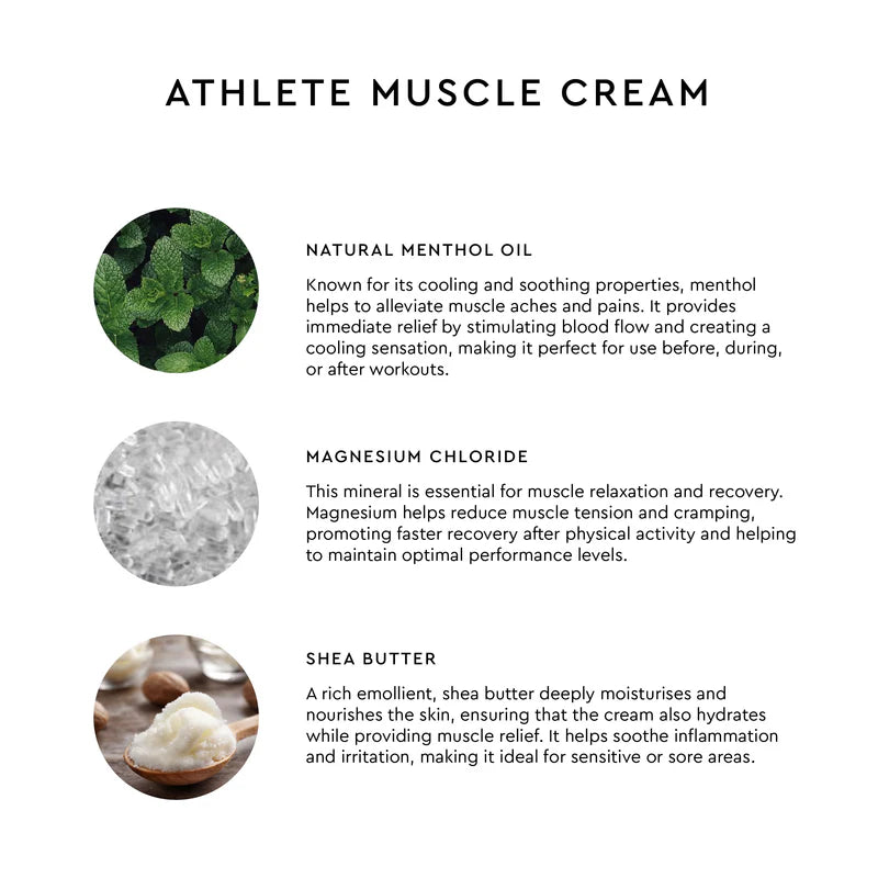 Athlete Magnesium Muscle Cream - 50ml