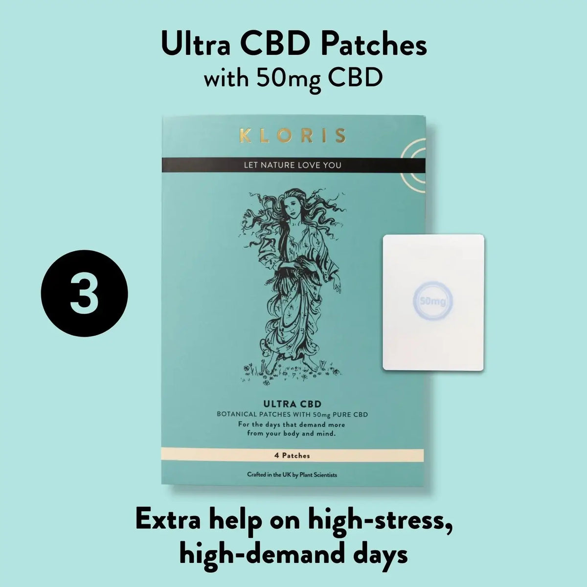 Kloris Ultra CBD Patches packaging with 50mg CBD on a light blue background