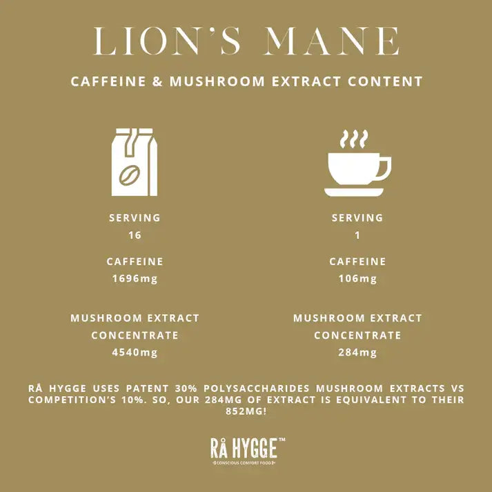 Lion's Mane Mushroom Coffee Espresso ground 227 g / 8 oz - Ra Hygge
