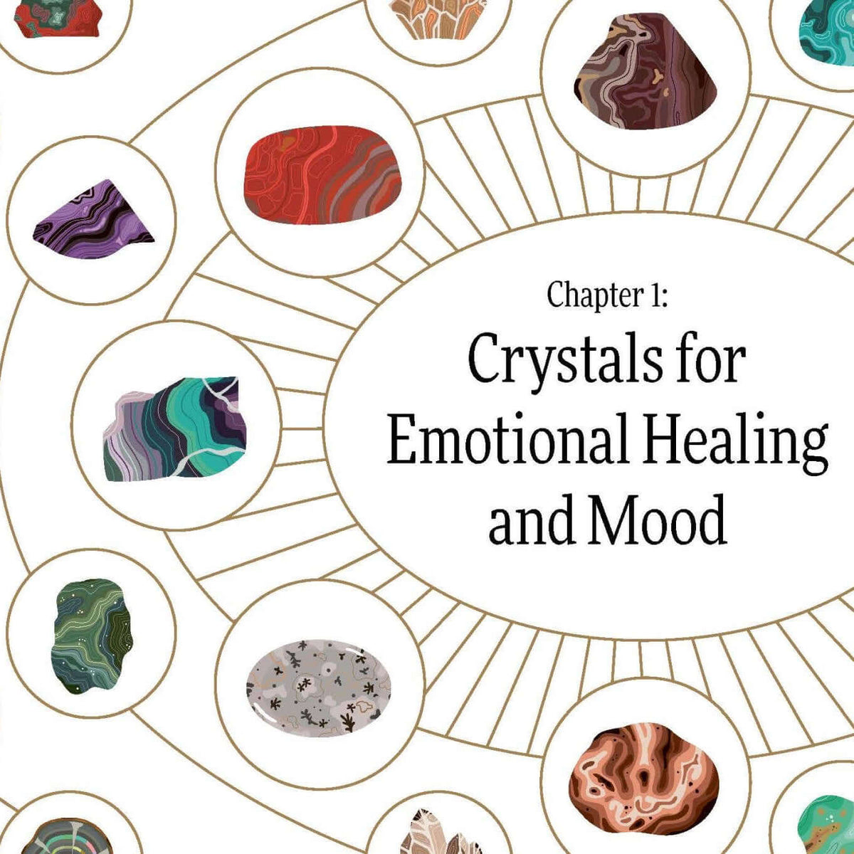 Cover of a book titled 'Crystals for Emotional Healing and Mood' with images of various crystals.