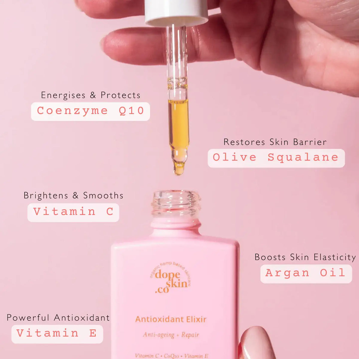 Pink skincare serum bottle with dropper, labeled ingredients on a pink background