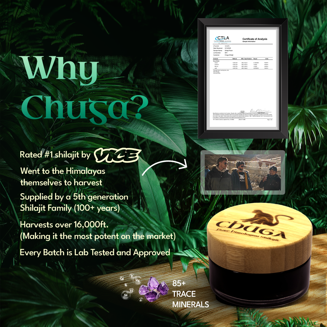 Pure Himalayan Shilajit resin highlighted with a certificate of analysis and features of Chǔsa brand.