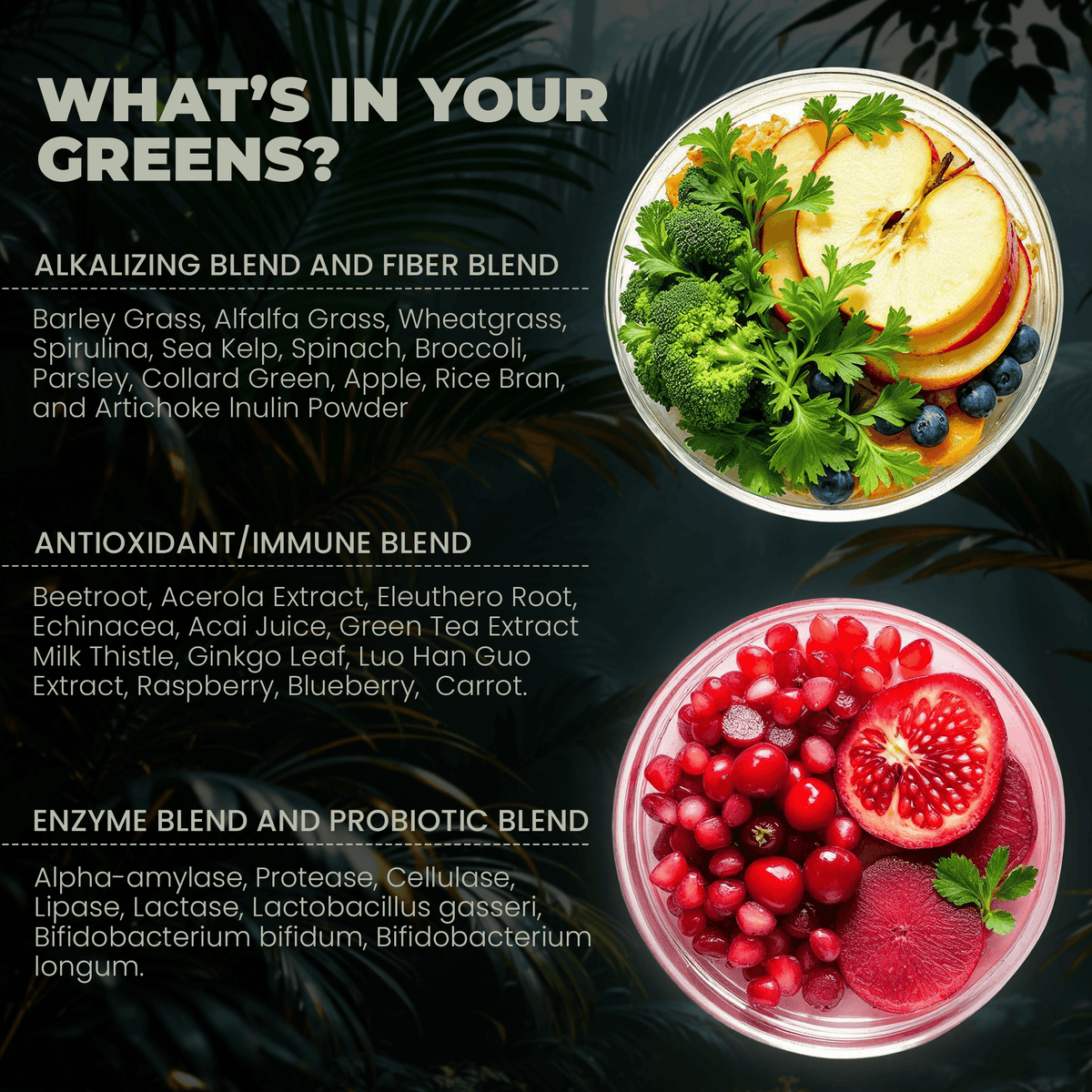 Image showing ingredients in organic super greens powder including fruits, vegetables, and blends for health benefits.